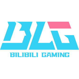 Bilibili Gaming